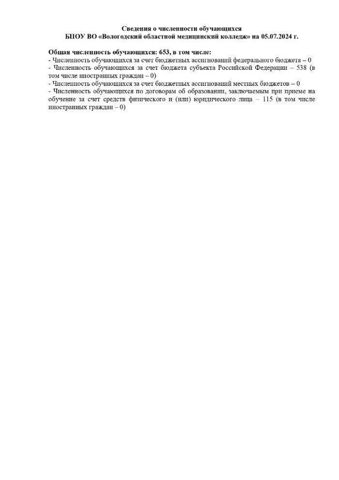 Сведения о численности обучающихся  БПОУ ВО «Вологодский областной медицинский колледж» на 05.07.2024 г