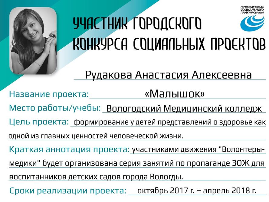 Имя алексеевна. Вологодский медицинский колледж специальности.